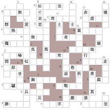 In this delightful game, very young children can have fun and learn while putting together five simple puzzles. Chinese Idiom Puzzle 10 ä¸­æ–‡å¡«å­—éŠæˆ² Chinese Language Stack Exchange