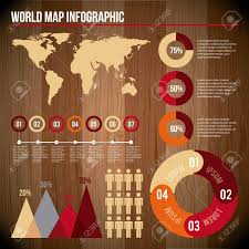 World Map Infographic Chart Population Vector Illustration