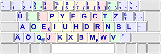30%) and fewer words are typed with just one. Dvorak Tastaturbelegung Wikipedia