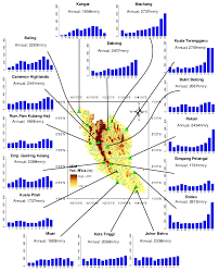 The results of the narrowest. Mean Monthly And Annual Rainfall At Sixteen Selected Stations In Download Scientific Diagram