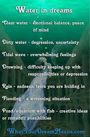 Pin By Heather R On Witchy Fun Dream Meanings Dream Psychology Dream Symbols