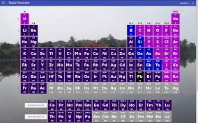 Pada bbm 5.1 telah dikemukakan bahwa konfigurasi elektron dapat ditetapkan (berdasar teori atau model bohr) bila nomor atomnya diketahui. Tutorial