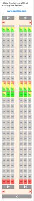 Latam Brasil Airbus A320 All Economy 320 Seat Map United