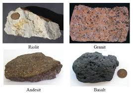 Batu yang memenuhi gelas itu adalah kebutuhan yang wajib kita tunaikan terlebih dulu. Siklus Batuan Batuan Beku Sedimen Metamorf Jenis Proses Contoh