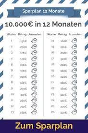 Kluge sparer müssen auch wissen, wie sie das geld, das sie haben, richtig ausgeben und wie sie ihr. Jede Woche Fleissig Sparen Und Am Ende Des Jahres Hast Du 10 000 Euro Zusammen Hol Dir Jetzt Den Sparplan Sparplan Geld Sparen Ideen Tipps Zum Geld Sparen