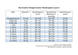 Https Www Kispi Wiki Ch Download File View 646 782