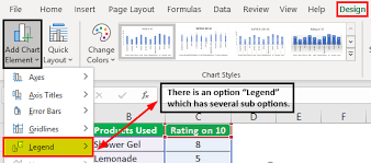 Excel Chart Legend How To Add Legend To Excel Chart