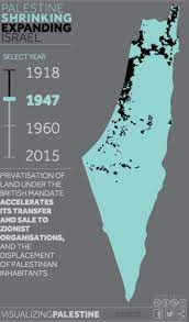 Before the kingdom of israel existed, the region was called canaan. Israel Palestine Conflict 101