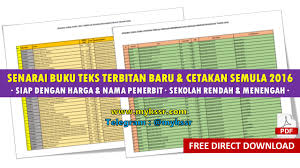 Cara akses buku teks digital sekolah rendah & menengah melalui handphone. Senarai Buku Teks Terbitan Baru Cetakan Semula 2016 Siap Dengan Harga Nama Penerbit Untuk Sekolah Rendah Menengah Mykssr Com