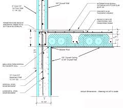 Pro Icf Inc Insul Deck Flooring