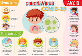 Many children experience no side effects whatsoever, while others get mild symptoms that resemble the common cold—especially with the delta variant. What To Know About Covid 19 Symptoms In Children Morelia Medical Clinic