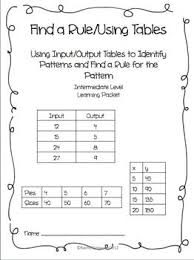 Find A Rule Input Output Tables Learning Packet Teaching Math Junior High Math Math Examples