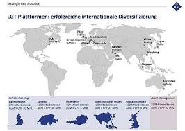 Lgt The Most Asian Of Liechtenstein S Banks