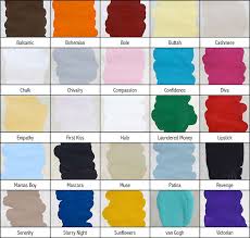 Van Gogh Fossil Paint Collection What Is Fossil Paint