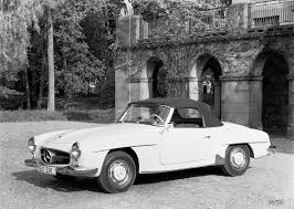 Check spelling or type a new query. 1955 1963 Mercedes Benz 190sl Review Supercars Net