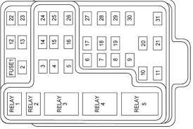 Fuse box diagram (fuse layout), location and assignment of fuses and relays ford f150 (2004, 2005, 2006, 2007, 2008). Solved 09 1998 Ford F150 Fuse Box Diagram Fixya
