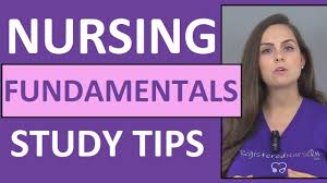 Safe harbor review is a protection. Nursing Care Plan Tutorial How To Complete A Care Plan In Nursing School Youtube