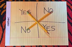 According to a social med The Charlie Charlie Challenge And Teenage Yearning For Supernatural Encounters Religion Dispatches