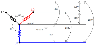 Effectively read a cabling diagram, one has to learn how typically the components in the system operate. Diagram Wiring Diagram From 208v Full Version Hd Quality From 208v Mediagrame Fimaanapoli It