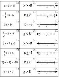 Linear Inequalities And Numberlines Matching Activity Linear Inequalities Teaching Algebra Learning Math
