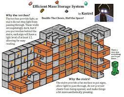 That S A Really Good Idea But Dang That Creeper Comes In With An Enchanted Diamond Sword And Knocks Minecraft Tutorial Minecraft Blueprints Minecraft Castle