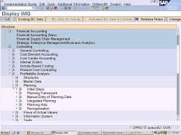 Sap Copa Configuration Setup Planning Framework T Code Kepm Implementation Guide Sap Data Science