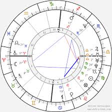 « ça fait longtemps que je n'avais pas animé un débat politique, je commence à vraiment comprendre les f. Birth Chart Of Laurent Delahousse Astrology Horoscope