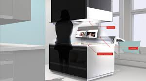 innovation elixir: what our kitchens