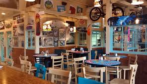 Check spelling or type a new query. Wahoo S Tacos Opening On Thursday