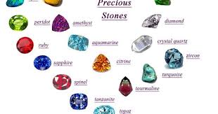 Gemestones Precious Gemstone Of Hunza Precious Gemstones Gemstones Chart Names Of Precious Stones