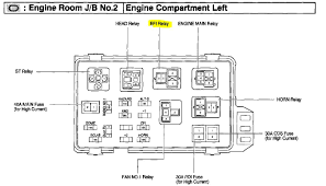 Honda fuel line diagram wiring diagram. Toyota Camry Questions Where Is Fuel Pump Relay 2001 Camry 4 Cyl Cargurus