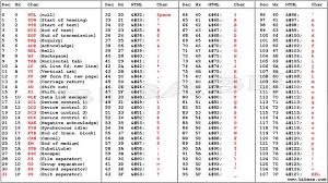 Nomer V Yunikode U Fe13 Html Kod 65043 2 Tys Izobrazhenij Najdeno V Shrifty