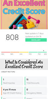 Late payments can come with penalty aprs and late fees that can impact your budget, but a late payment can also potentially impact your credit score. What Is Considered An Excellent Credit Score Credit Score Credit Score Credit Score Range Credit Card Points
