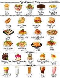 Math Cafe Decimal Activities 21 Day Fix Meal Plan Healthy Snacks Weekly Meal Plan Family