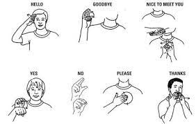 Exeter deaf academy, signup bsl and deafinite interpreters have created a video guide to encourage people to learn to introduce themselves and sign their nam. 7 Sign Language Ideas Sign Language Sign Language Words Sign Language Phrases