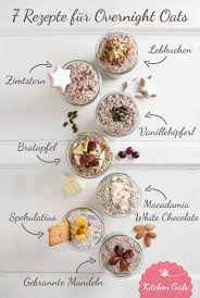 Gesundes Fruhstuck Uber Nacht Wir Zeigen Euch 7 Rezepte Fur Overnight Oats Mit Lebkuchen Spekulatius Co Overnight Oats Gesundes Fruhstuck Fruhstuck