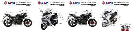 Kosong depo sym vf3i185 (pkp apply online) rm 8 888. Sym Malaysia Maxsym 400 Evo 250 Vts 200 Bonus 110 On Motorcycle My