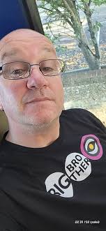 Carl Downer (@carldowner1)