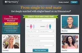 Match guarantees you'll find a compatible date within six months or your next six months are. Dating Site Comparison Match Com Vs Eharmony Dating Site Reviews