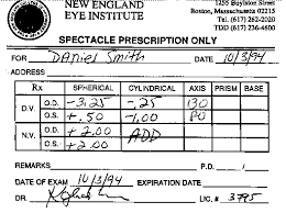 the optics of an eyeglass prescription