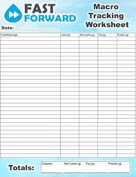 What happened in the blaine fast? How To Keep The Weight Off After A Water Fast Refeed Planning Printable Worksheets Refeed Water Fasting Forum By Fast Forward To Health