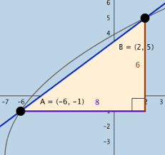 Average Rate Of Change Of A Modifiable Function Dynamic Illustration Ap Calculus Parametric Equation Precalculus