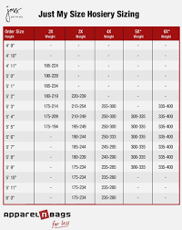 Just My Size Panties Size Chart Www Bedowntowndaytona Com