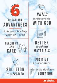 6 Educational Advantages Of Homeschooling Your Children Abeka Homeschool Homeschool Activities Individualized Education