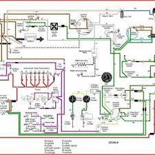 After the panel the ground system terminates at a ground rod driven. Types Of Wirings Unique Home Electrical Wiring Types And Rules Home Electrical Wiring Electrical Wiring Home Electrical Wiring House Wiring