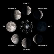 moon phases and dates for 2014 universe today