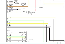 2000 gas club car wiring diagram. 2001 Vw Jetta Radio Wiring Diagram Schematic Wiring Database Rotation Give Wind Give Wind Ciaodiscotecaitaliana It