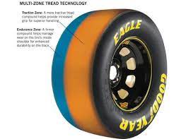 The most notable of these business wars involved hoosier racing tire from 1988 to 1989, and in 1994. Nascar To Debut New Sprint Cup Tire At Atlanta