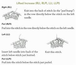 Find out how to make lifted increases for your knitting project with this video and instructions from annie's stitch guide. Lifted Increases Rli Rlpi Lli Llpi Interweave