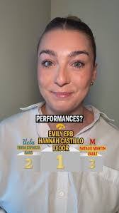 Hannah Castillo's Instagram, Twitter & Facebook